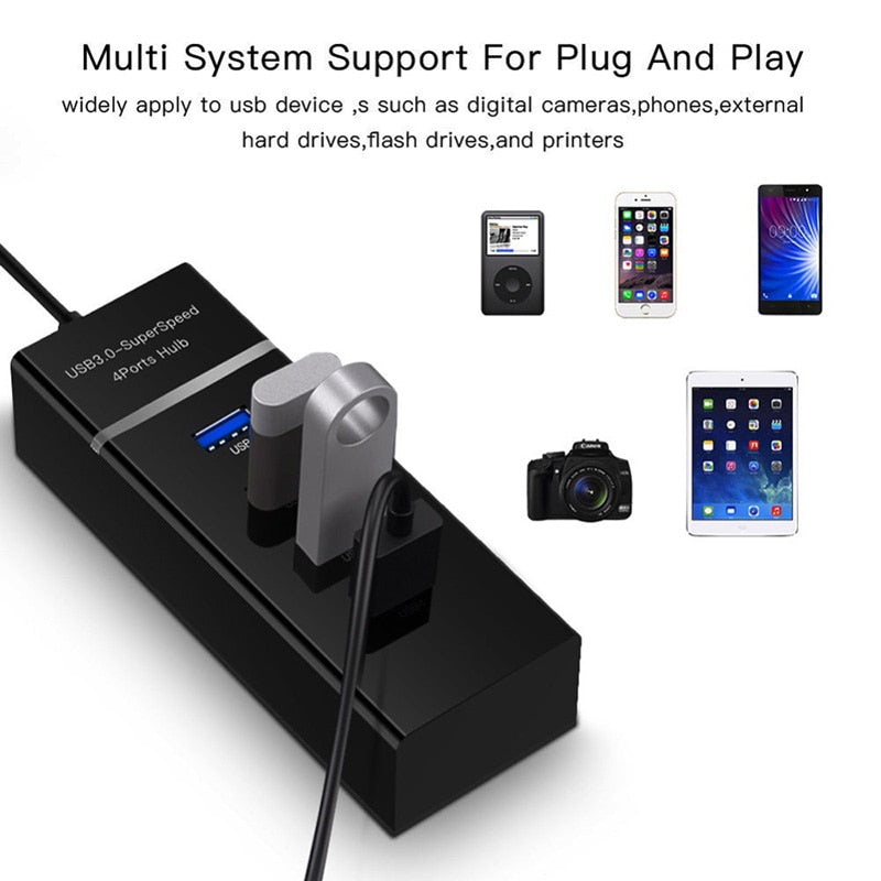 4 Port USB 3.0 Hub High Speed USB Hub Splitter for PC & Laptop