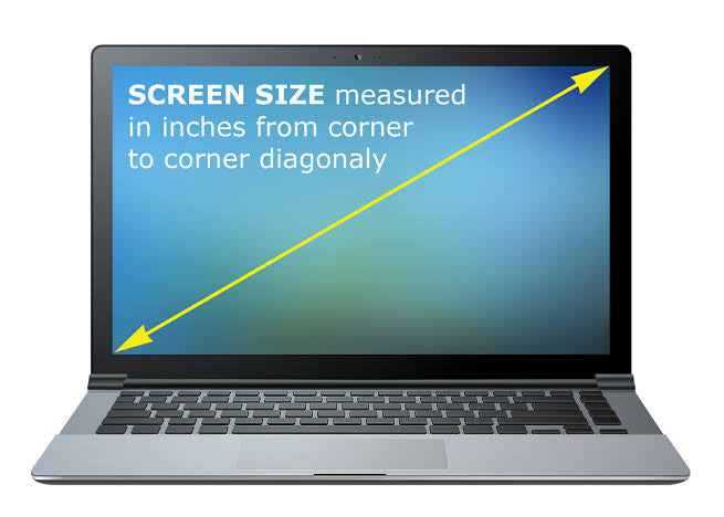 3-in-1 Laptop Protection Kit | Keyboard Cover + Front & Back Screen Protector | Laptop Keyboard & Screen Protective Set