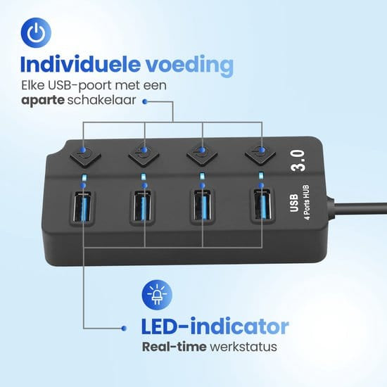 4 Port USB 3.0 Hub High Speed USB Hub Splitter for PC & Laptop