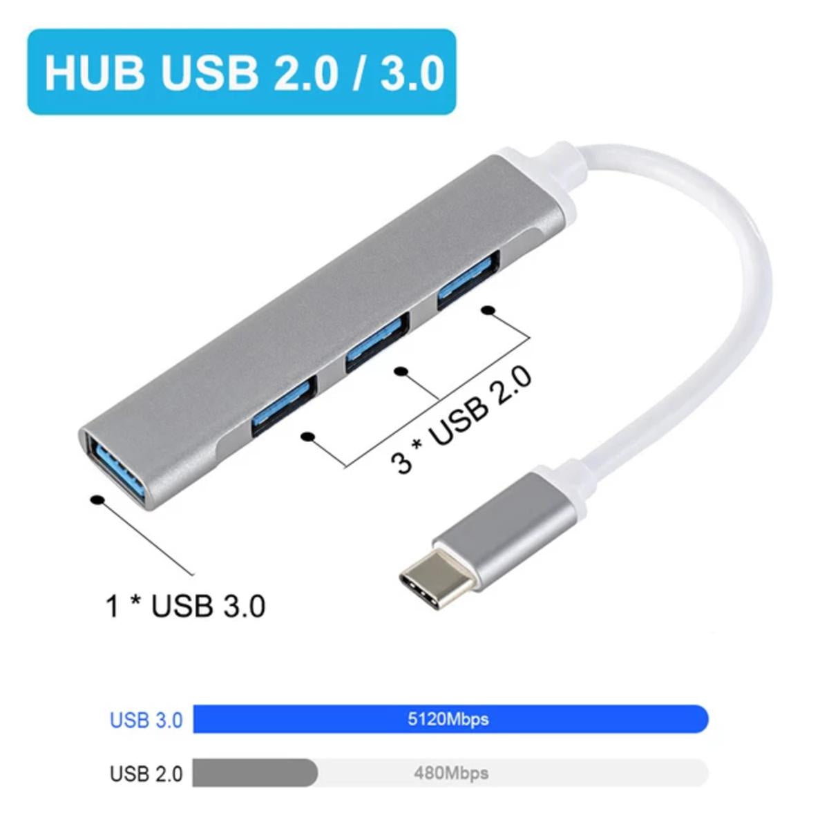4 Port USB 3.0 Hub High Speed USB Hub Splitter for PC & Laptop